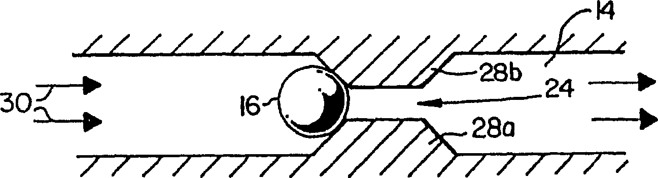 Microfluidic channel embryo and/or oocyte handling, analysis and biological evaluation