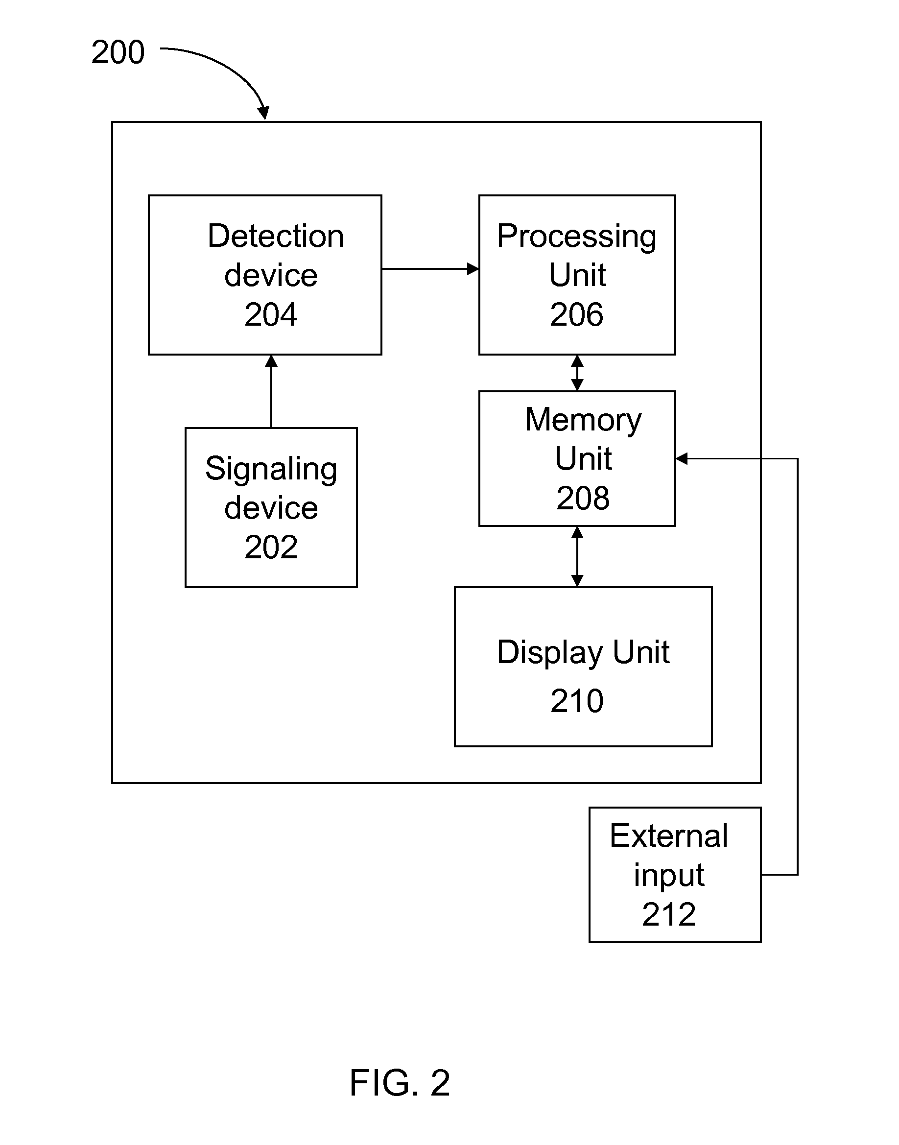 Method and Apparatus for Developing a Proper Tooth Brushing Technique