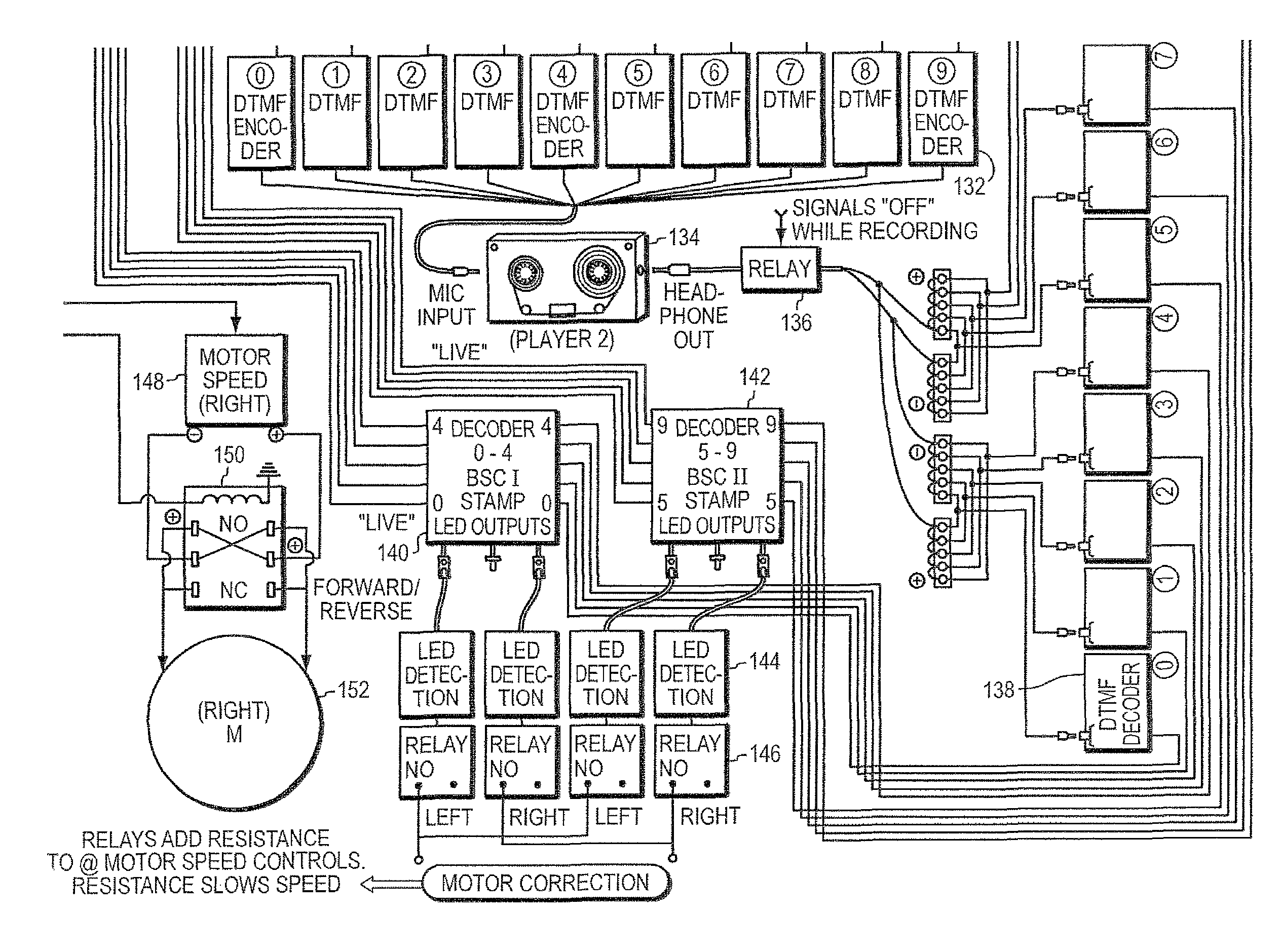 Programmable robotic apparatus