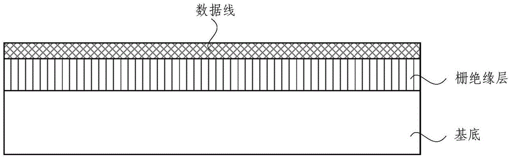 Substrate, a manufacturing method thereof and a display device