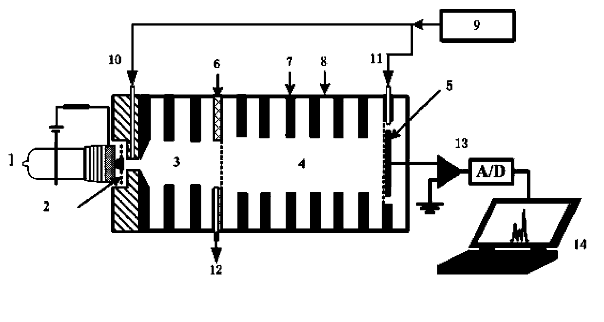 Method for detecting sulfide with reducing property