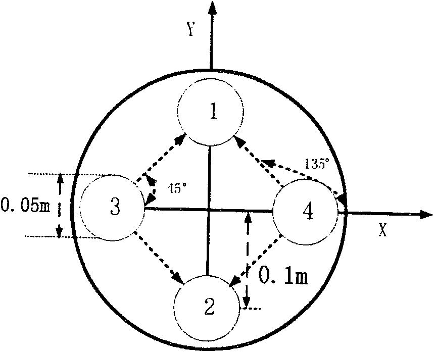 Four-hole difference image moving atmosphere optical parameter measurement instrument