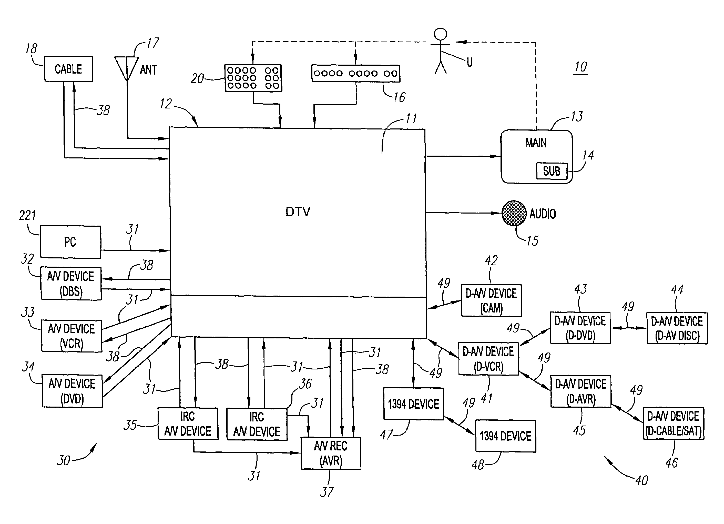 Control system and user interface for network of input devices