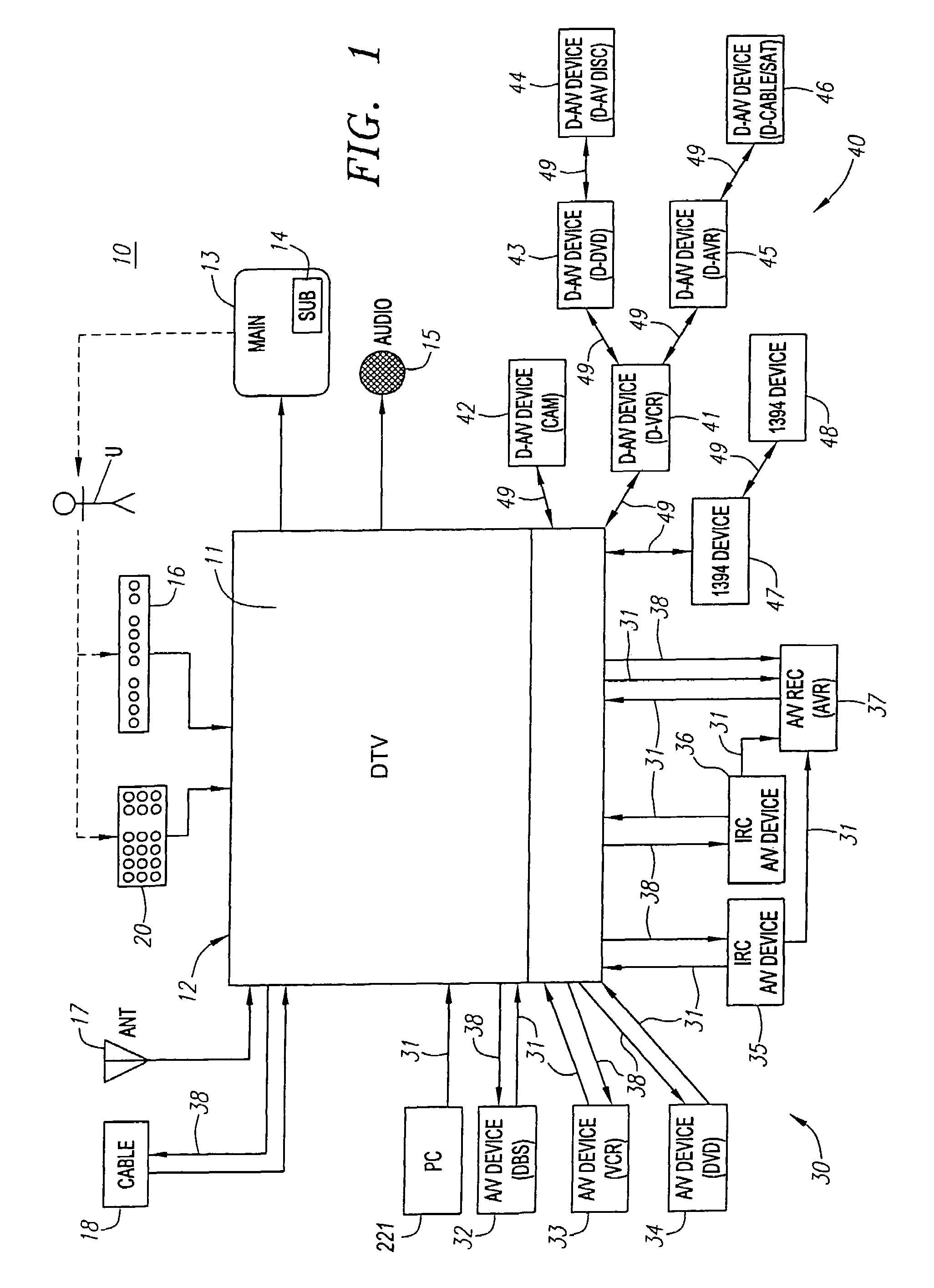 Control system and user interface for network of input devices