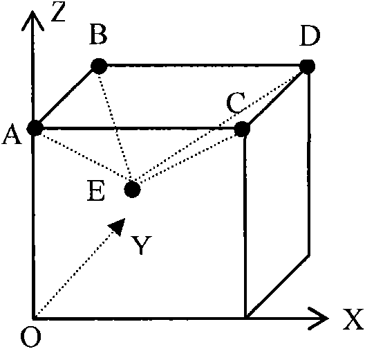 Indoor positioning perception system