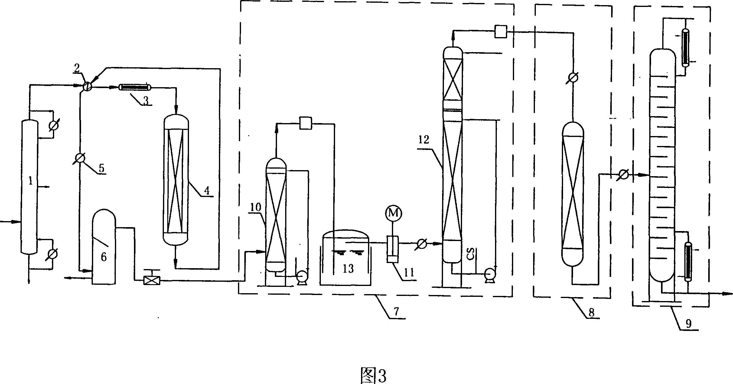 Process for producing ethylene by ethanol dehydration