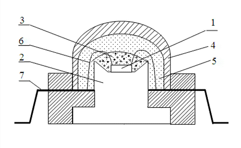 White-light LED manufacturing method