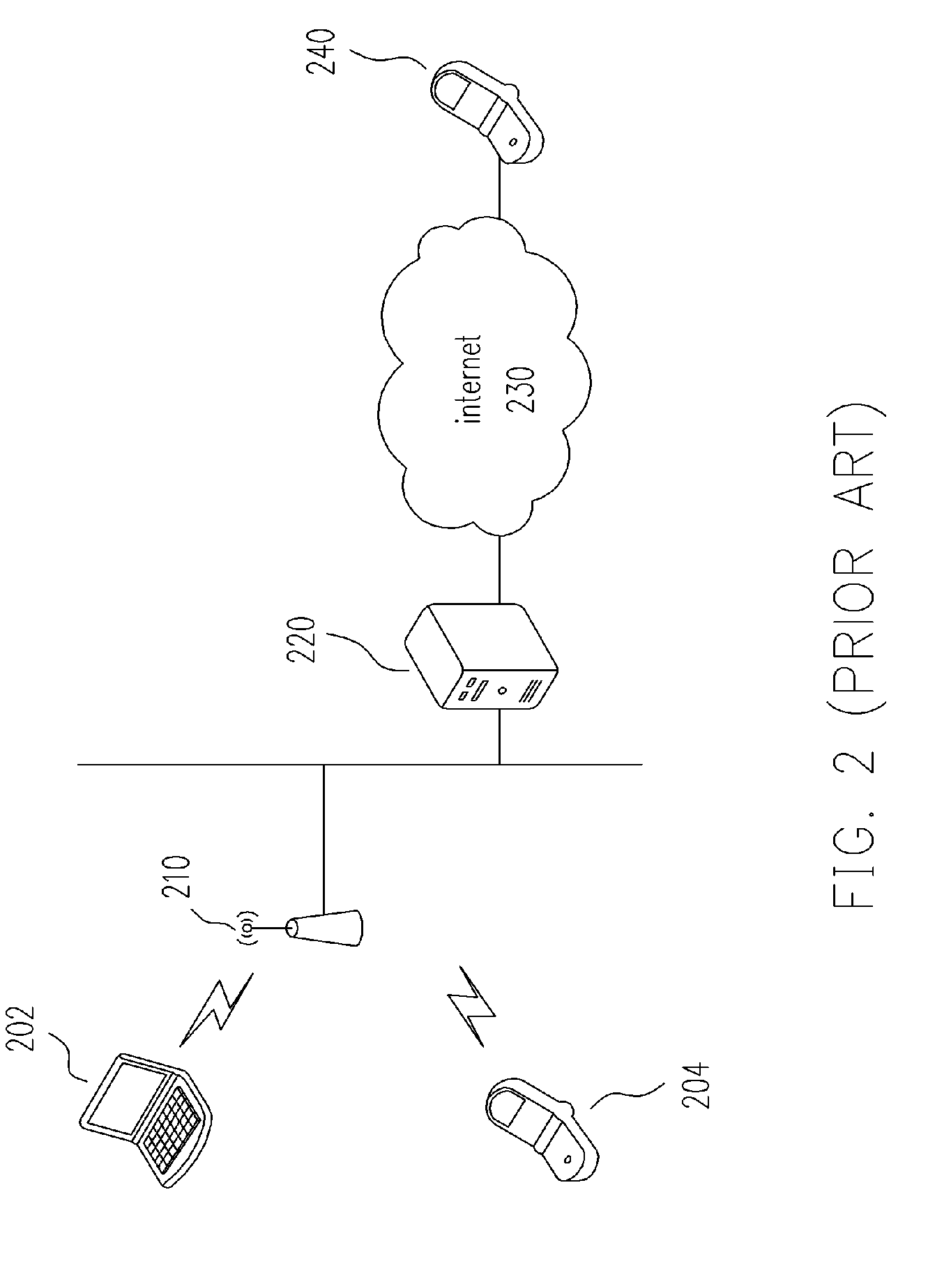 Packet transmitting method of wireless network