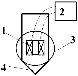 An object attitude adaptive adjustment servo control device and method