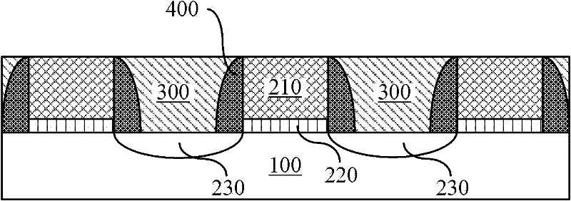 Semiconductor structure and manufacturing method thereof