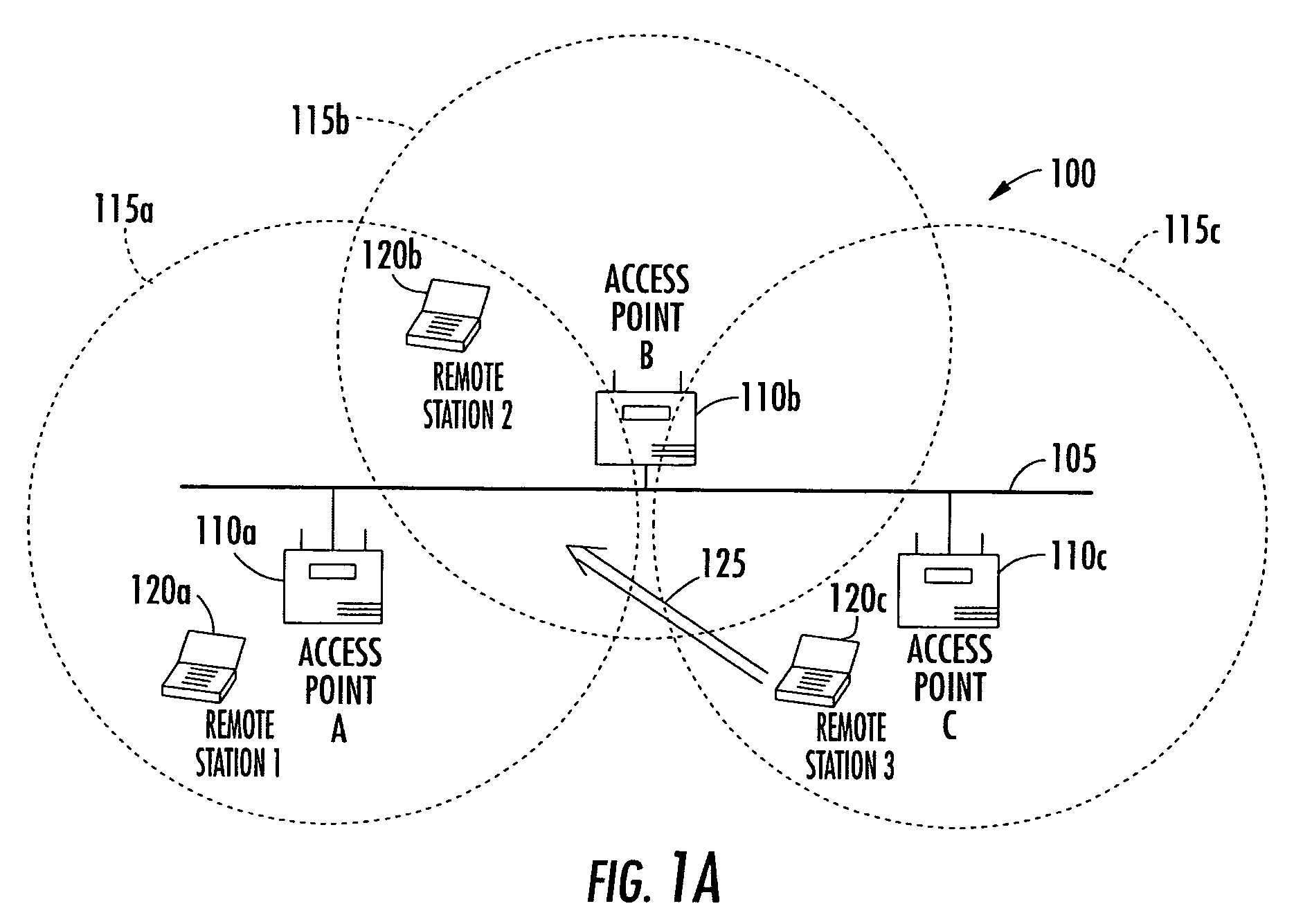 Antenna steering for an access point based upon probe signals