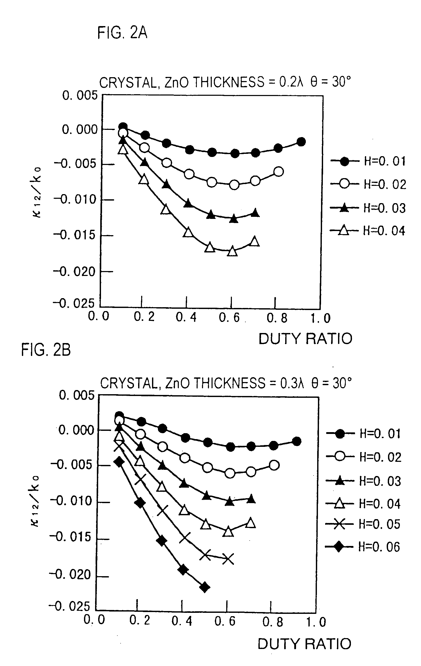 Surface acoustic wave device