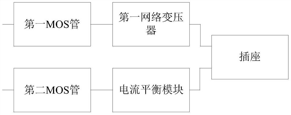 Ethernet power supply equipment interface circuit and Ethernet power supply equipment