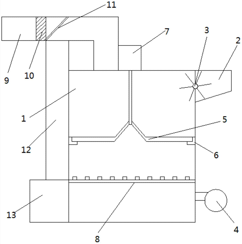 Garbage incinerator