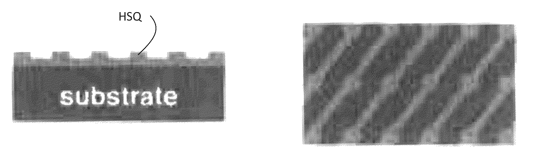 Removable templates for directed self assembly