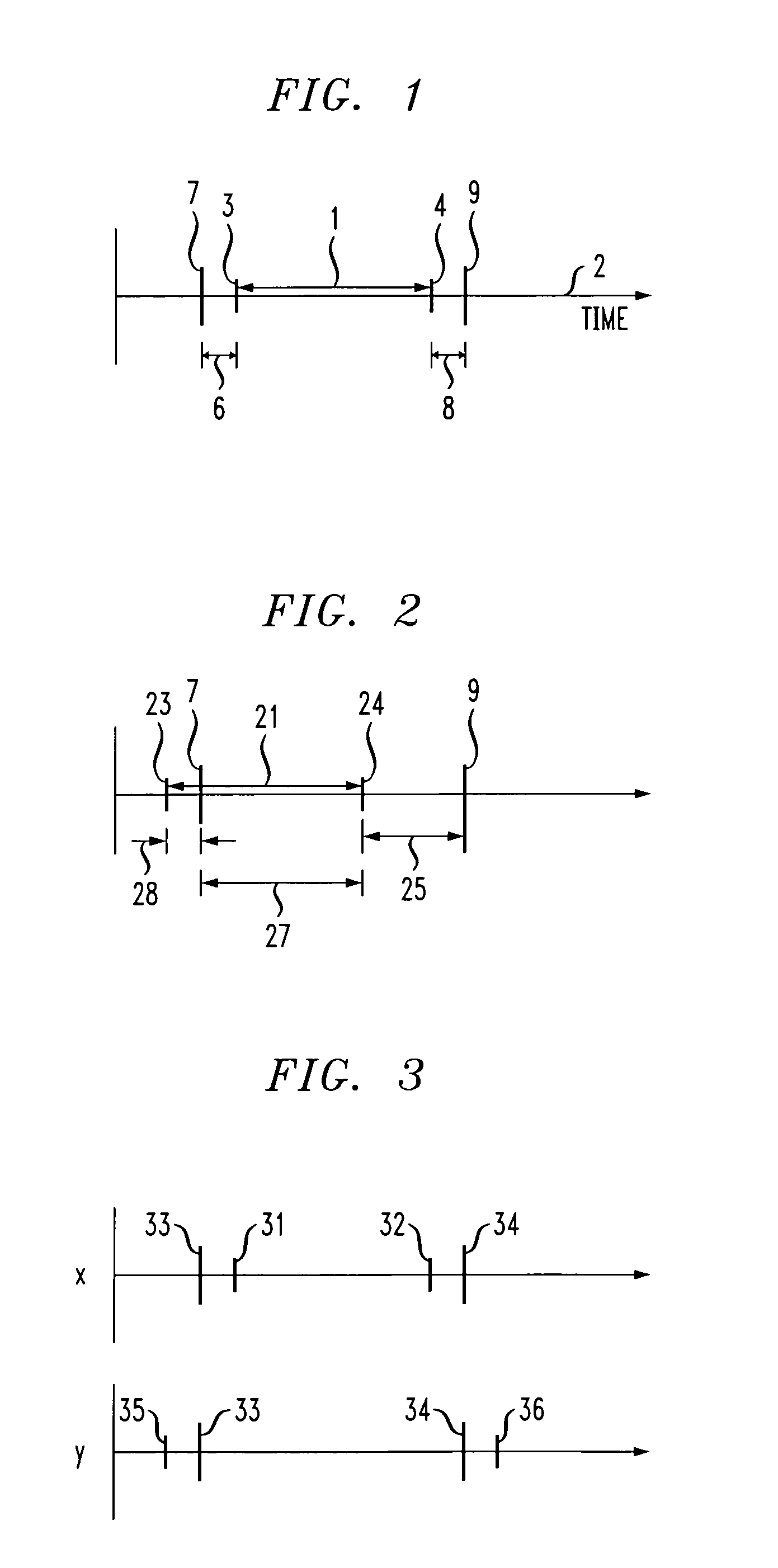 Identification of base stations