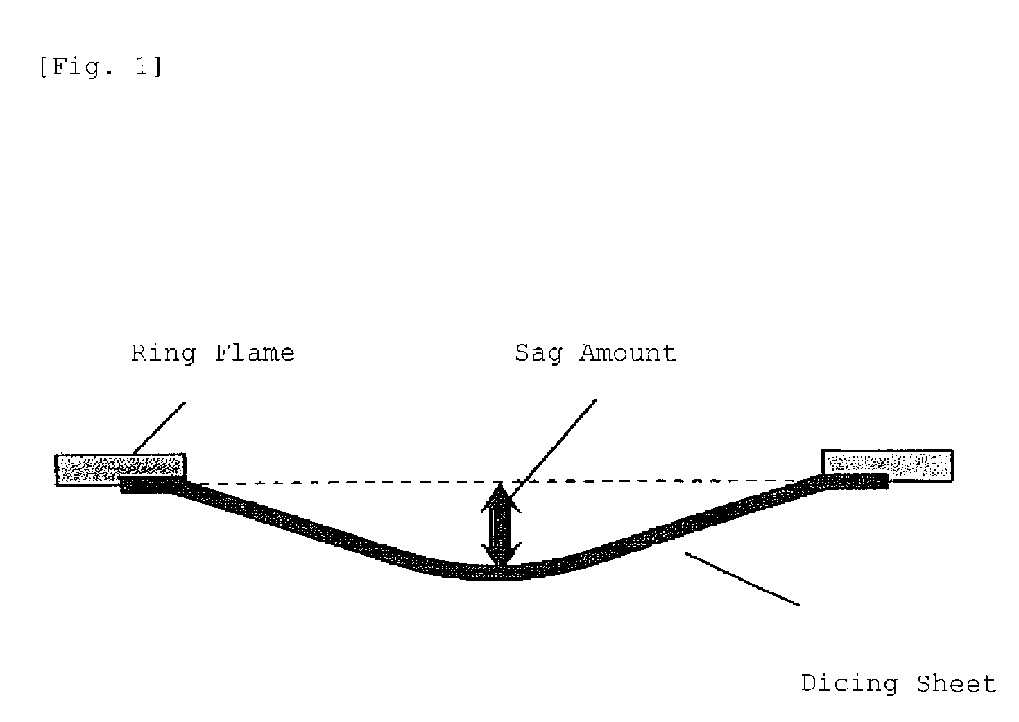 Laser dicing sheet and process for producing chip body