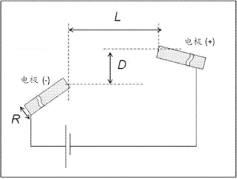 Transportation of object of micro-size and retrieval of mechanical work by means of constant electric field