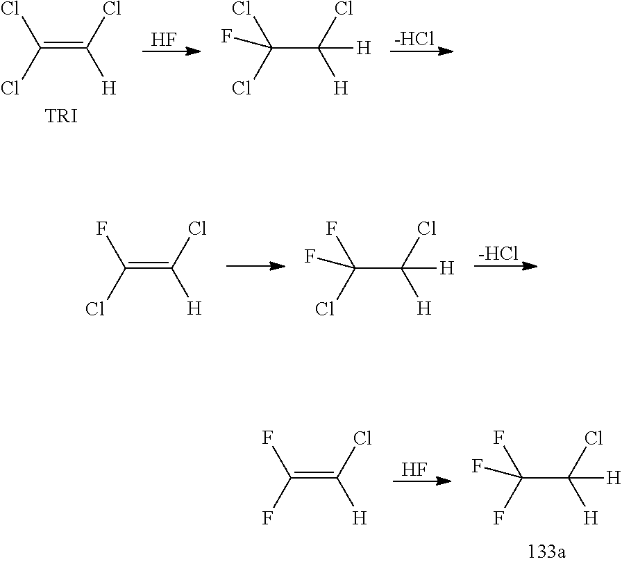 Process for Manufacture of 1,1,1-Trifluoro-2-Chloroethane