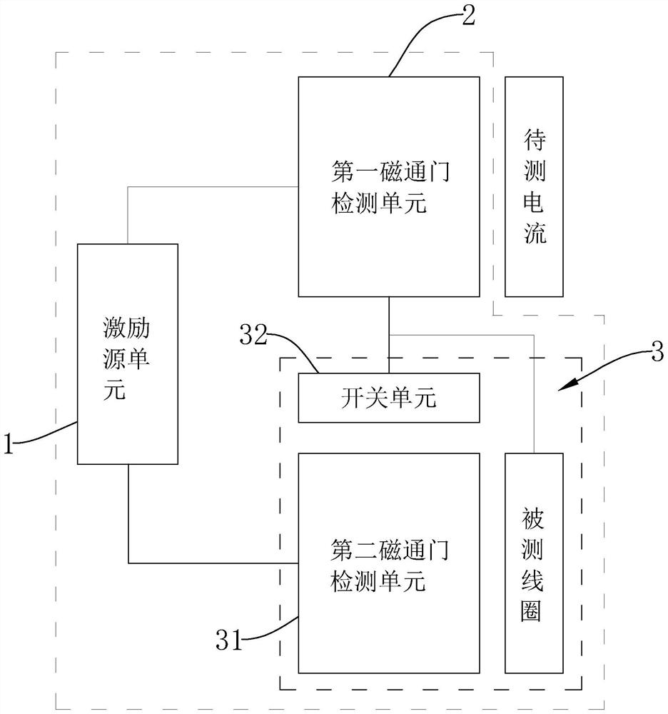 Current sensor and current detection method