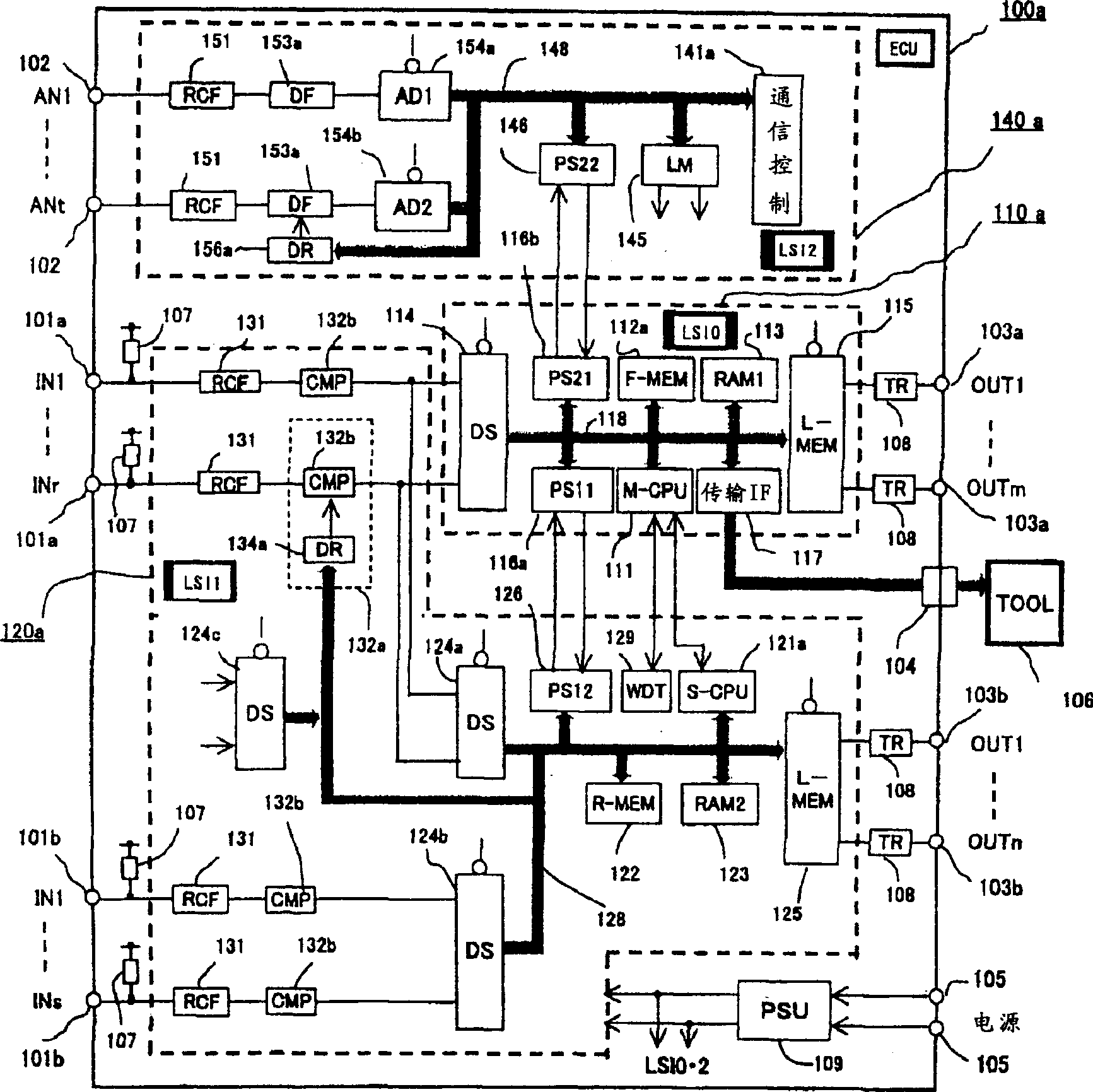 Electronic controller on board