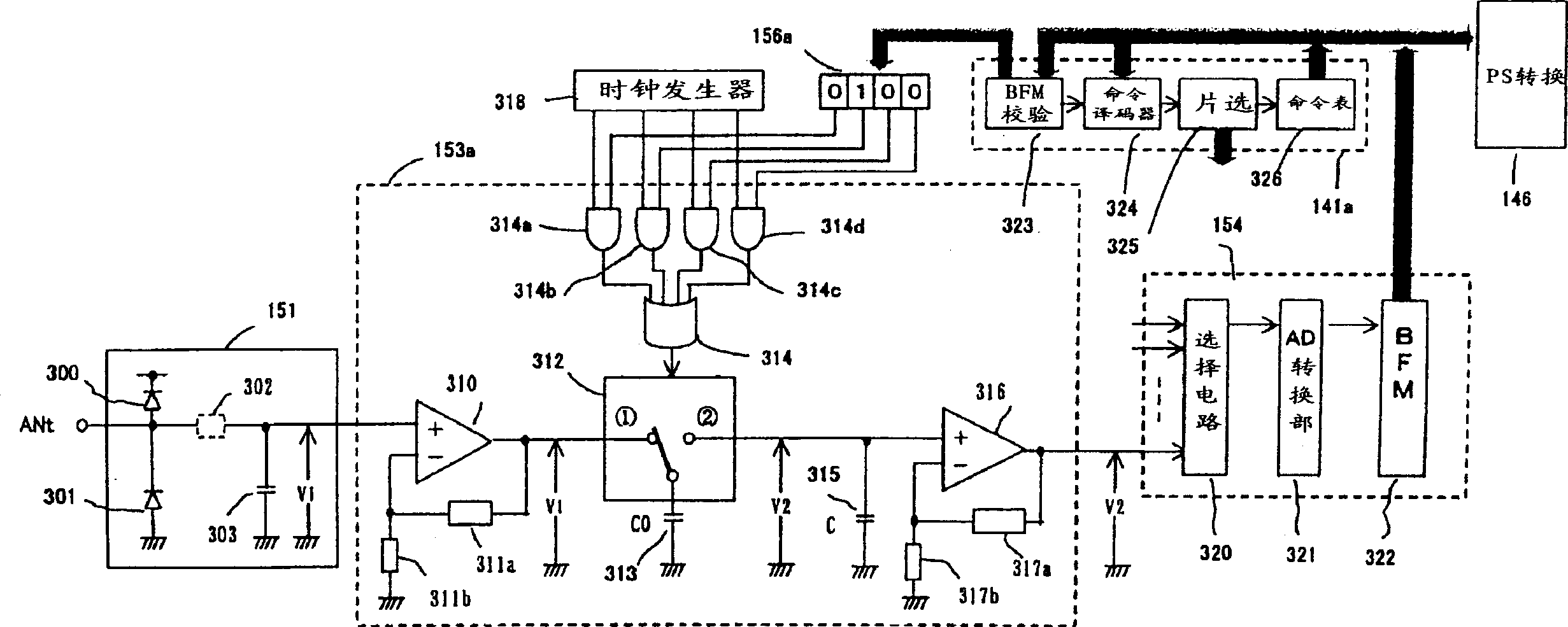 Electronic controller on board