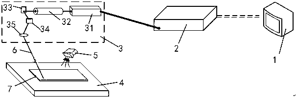 Dry type laser cleaning device and method for nondestructive inspection liquid for aluminum alloy