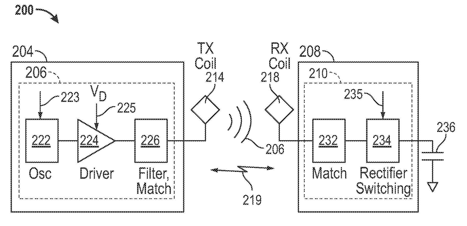 Filter for improved driver circuit efficiency and method of operation