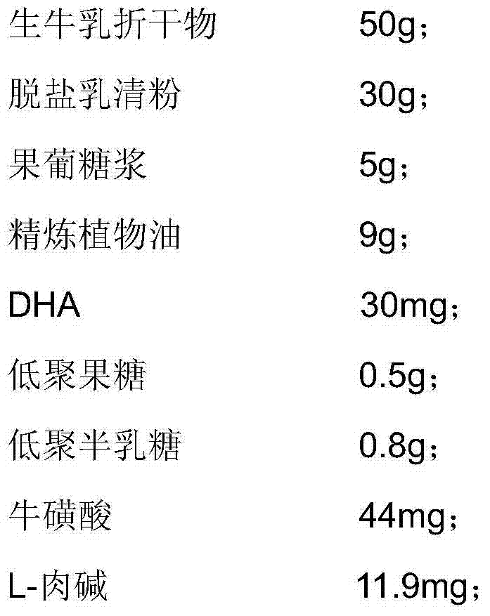 Dedicated infant formula for infant boys