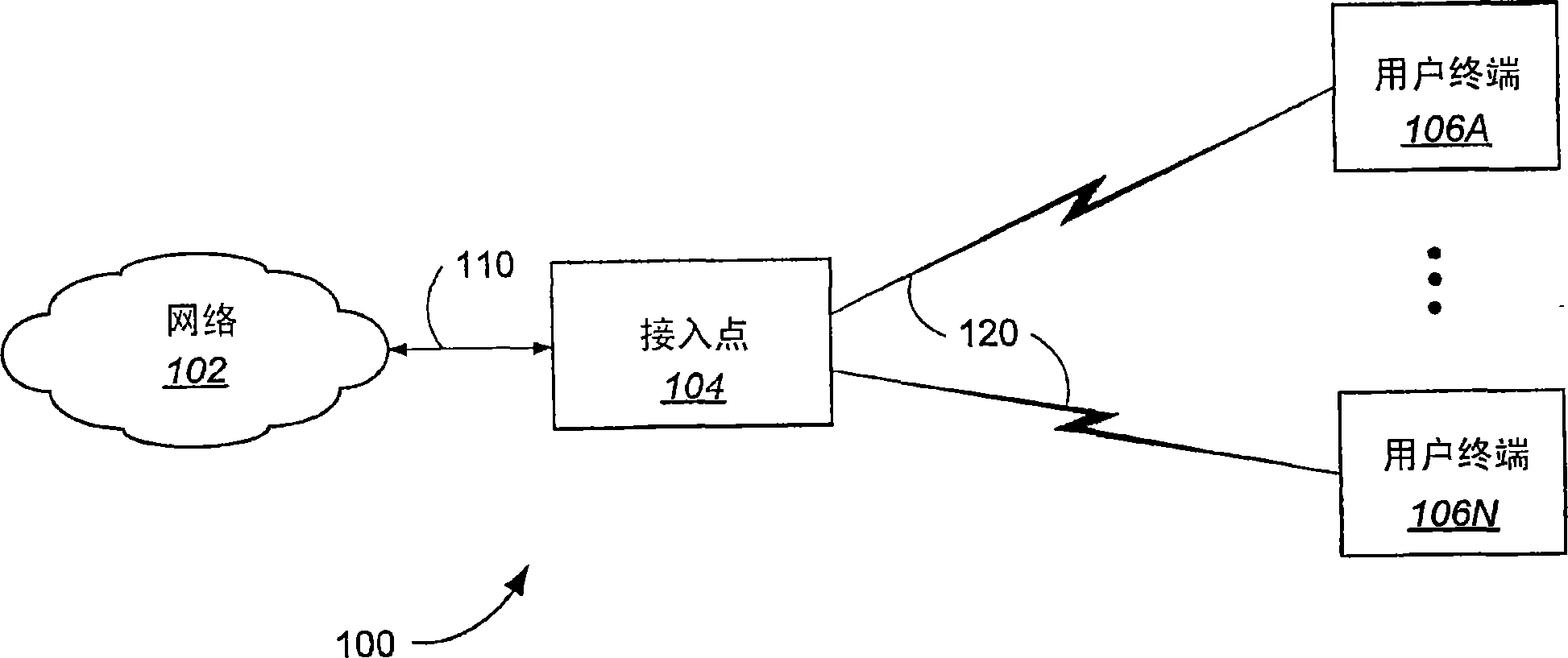 High speed media access control and direct link protocol