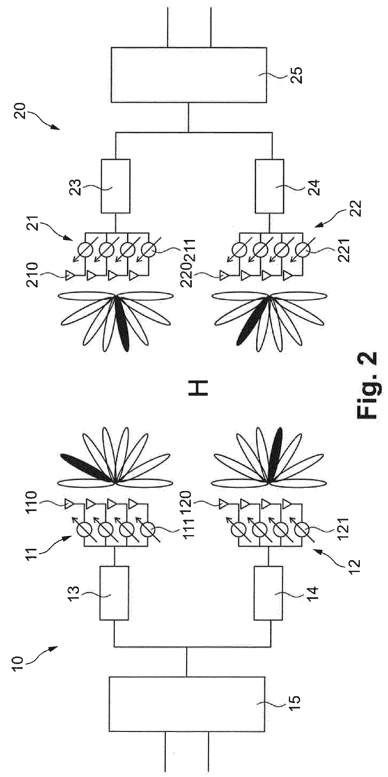 Communication device and method