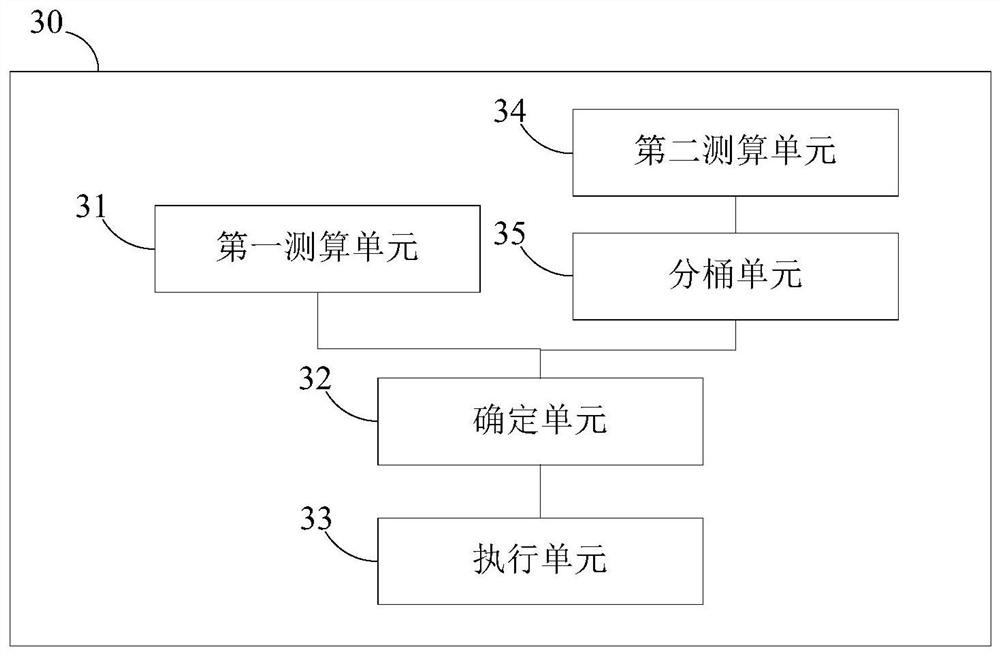 Product information recommendation method and computer equipment