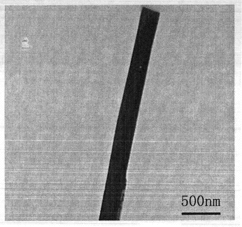 A method for preparing cds/zns nanowire heterojunction