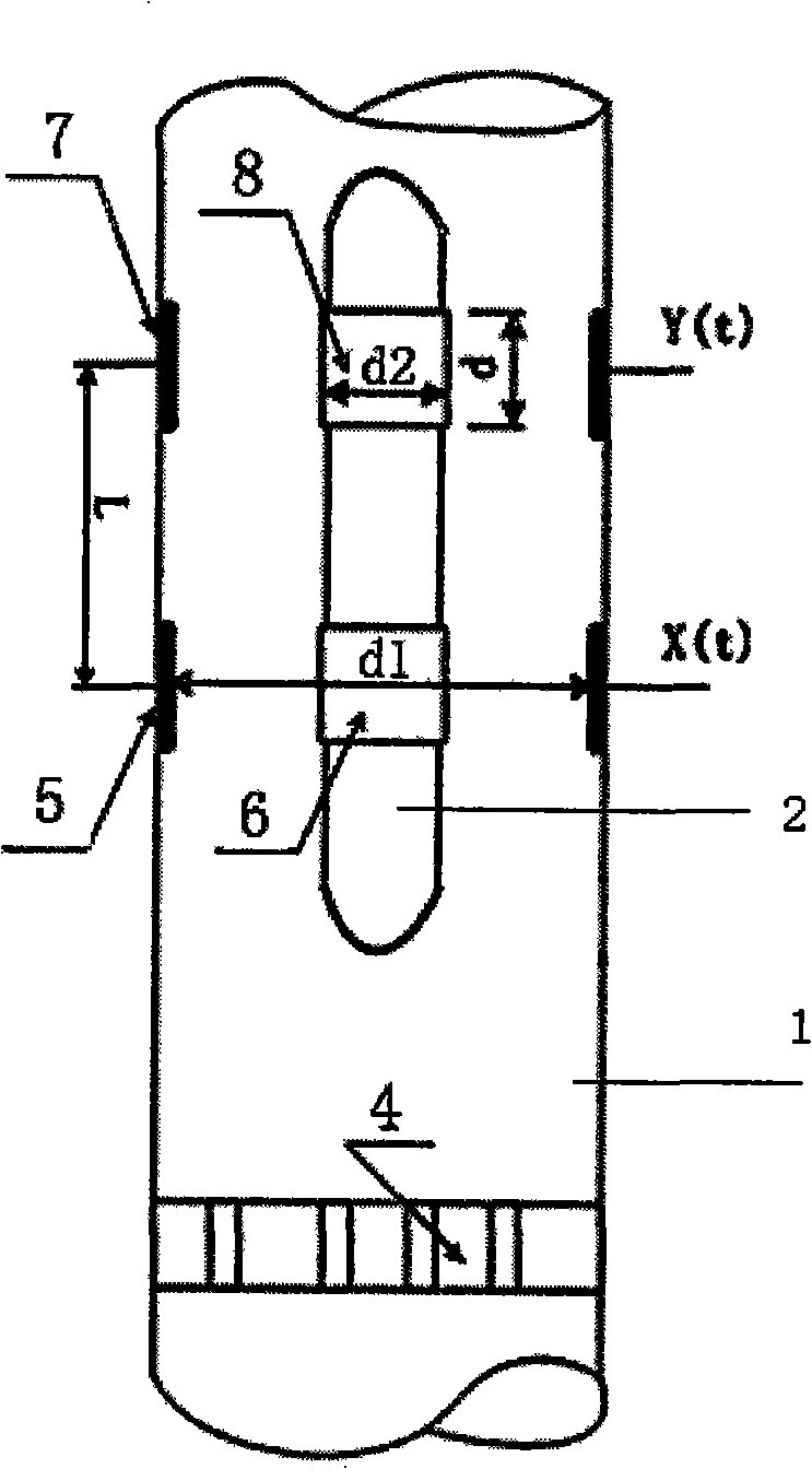 Dual inside-and-outside ring capacitance sensor and two-phase flow speed related measuring system