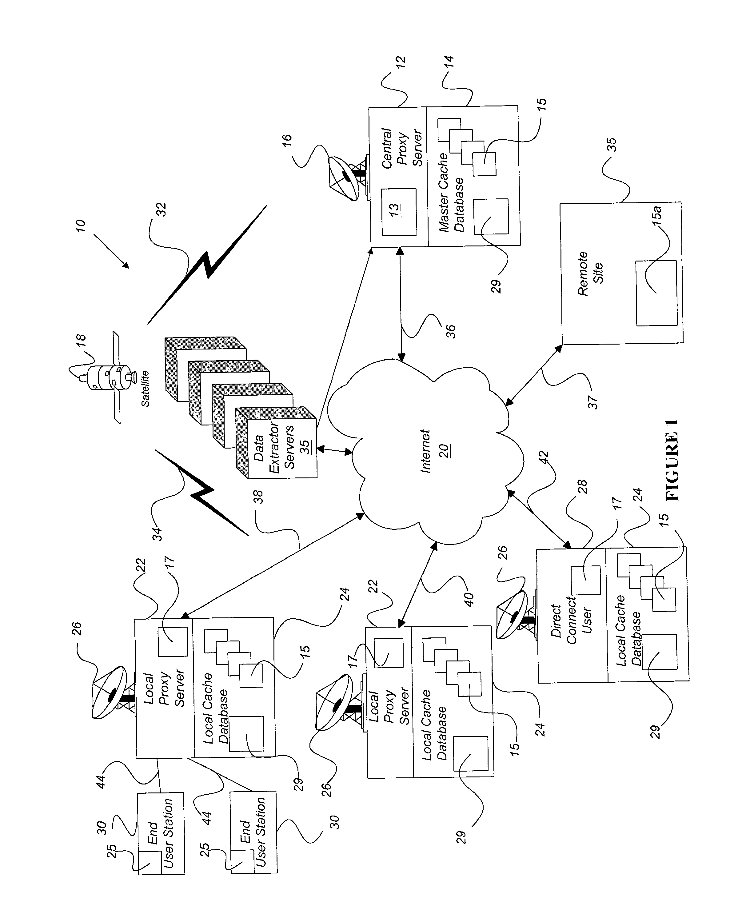 Internet content delivery acceleration system employing a hybrid content selection scheme