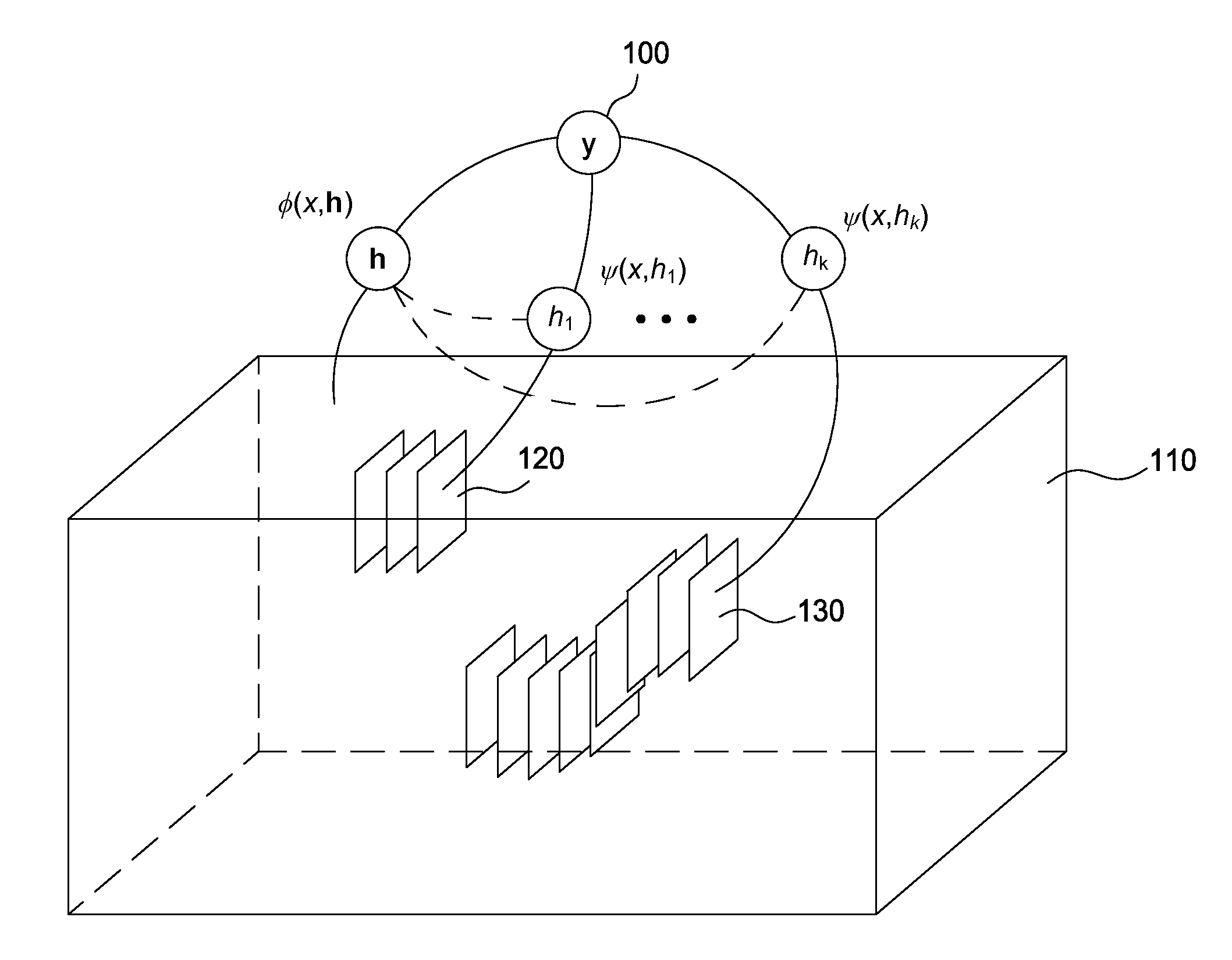 Eye gaze driven spatio-temporal action localization