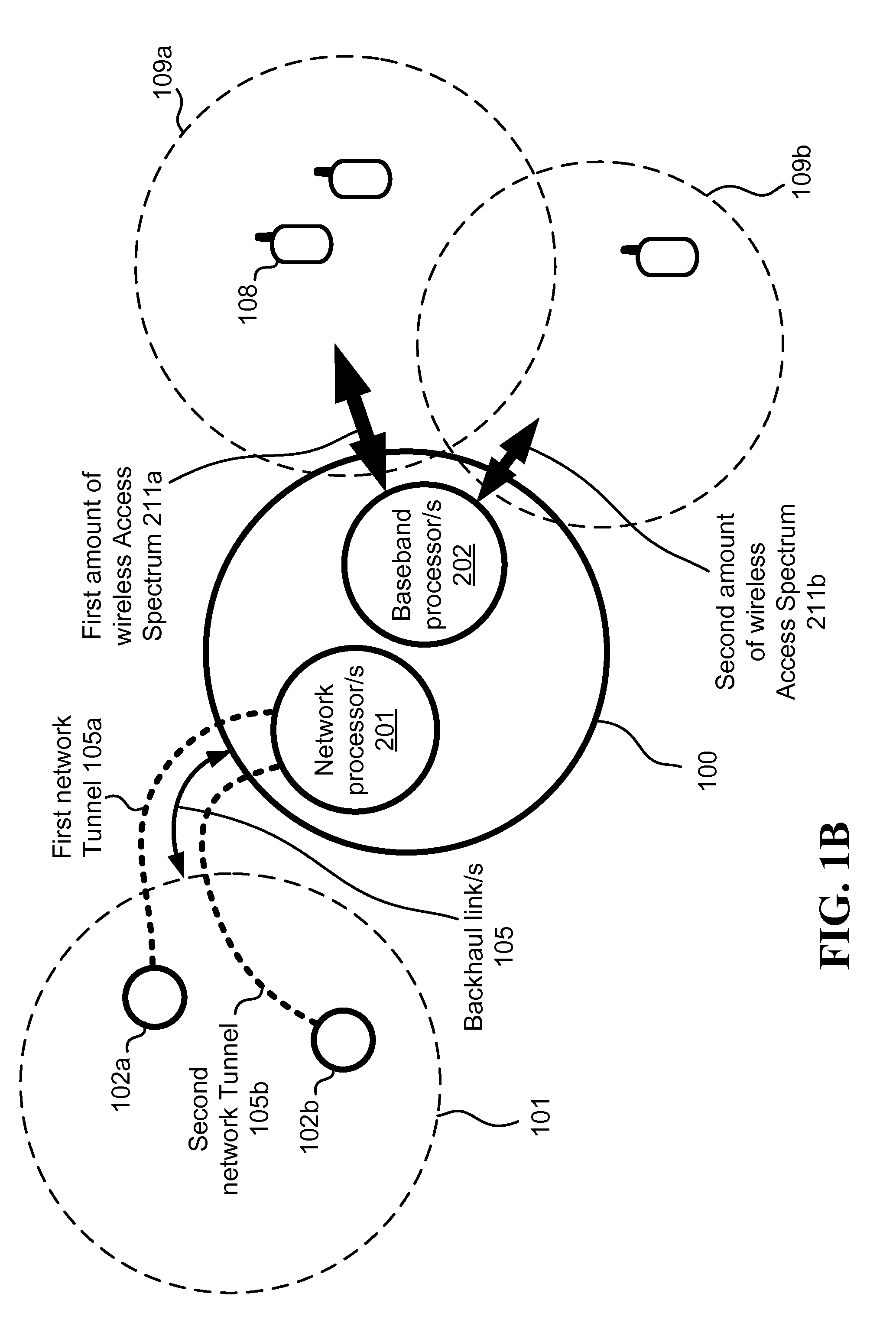 Multi-band wireless cellular system and method