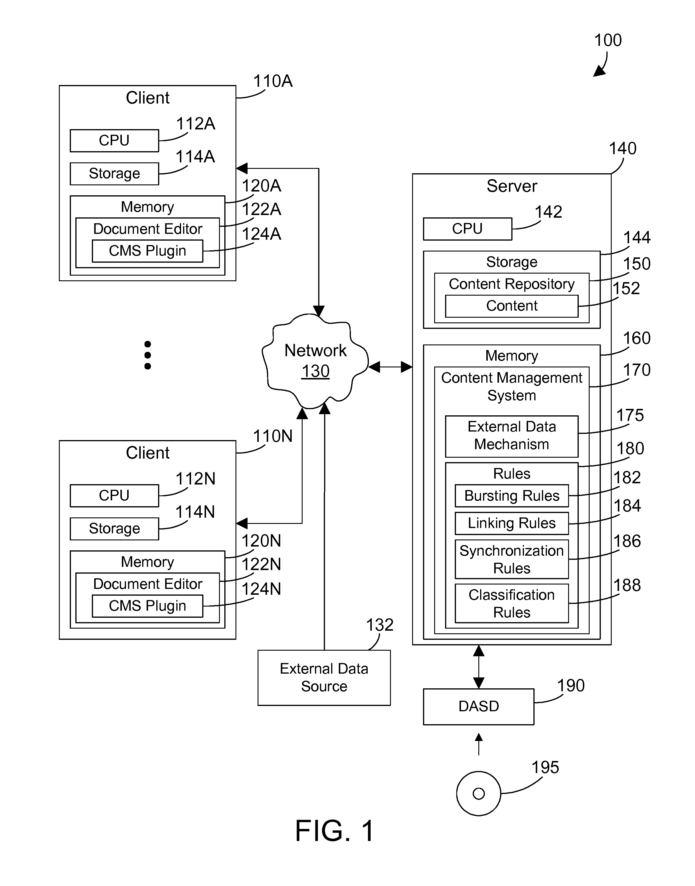 Content management system that retrieves data from an external data source and creates one or more objects in the repository