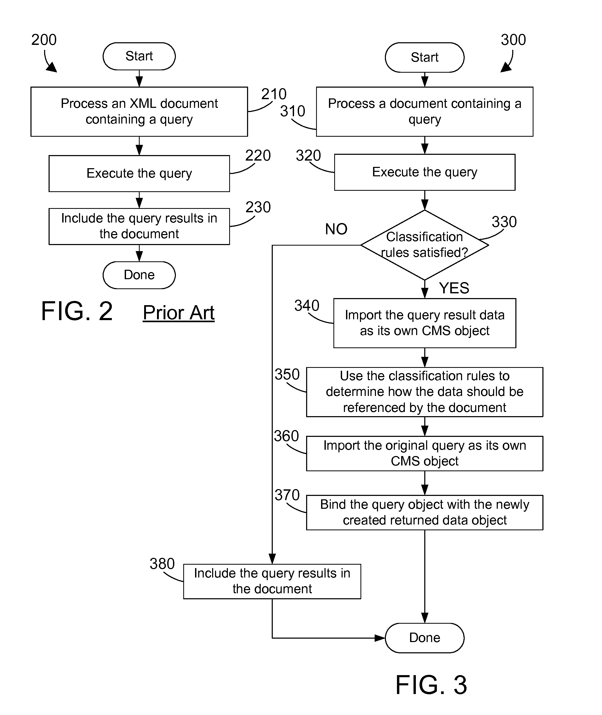 Content management system that retrieves data from an external data source and creates one or more objects in the repository