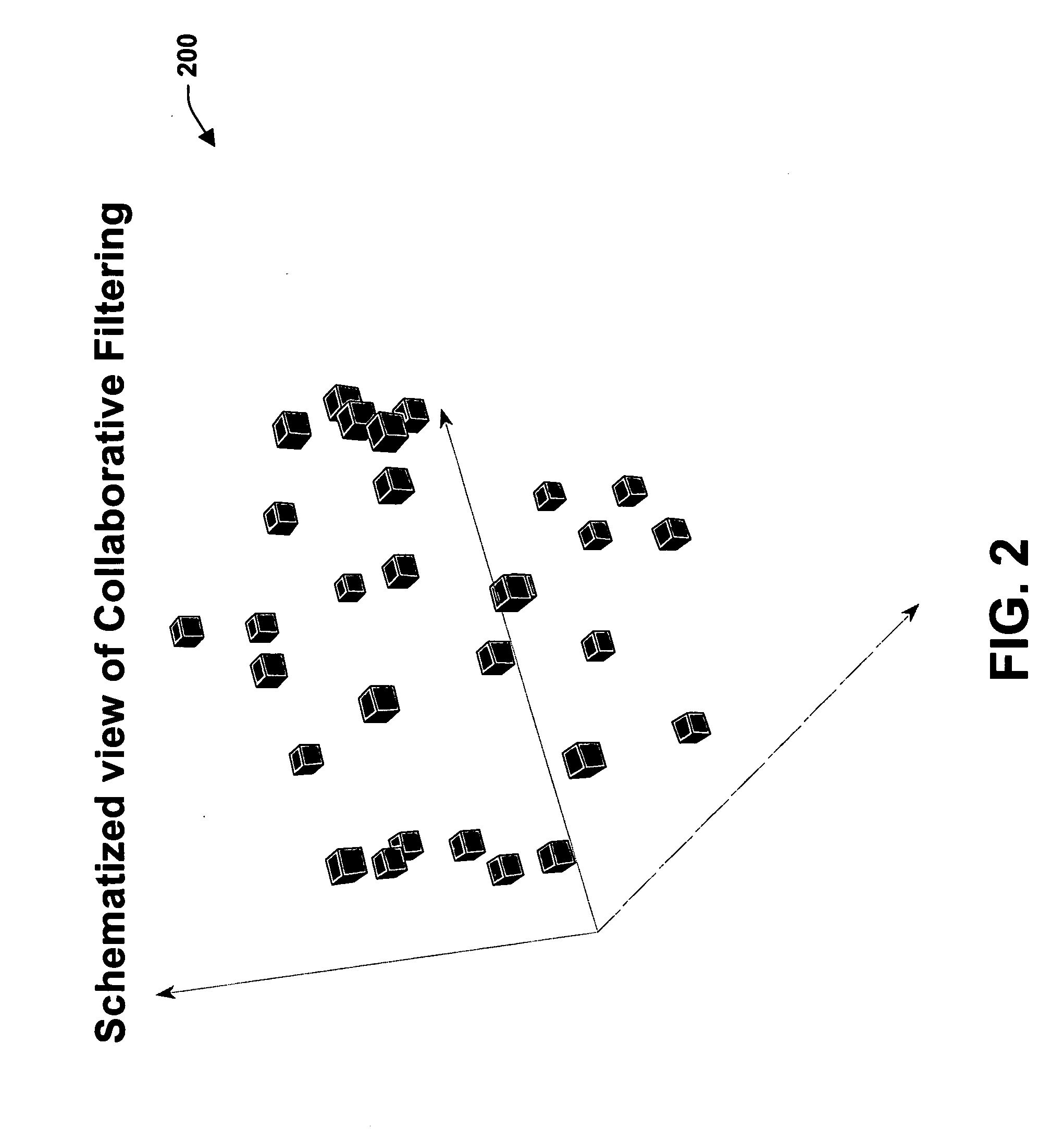 Statistical models and methods to support the personalization of applications and services via consideration of preference encodings of a community of users