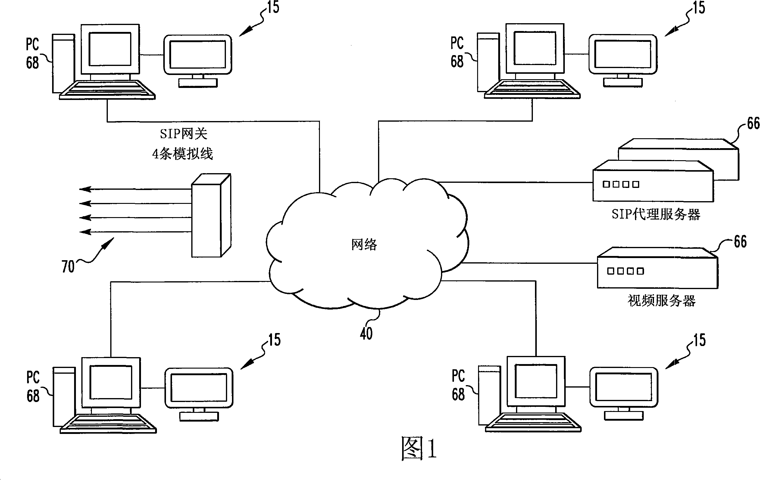 Conference layout control and control protocol