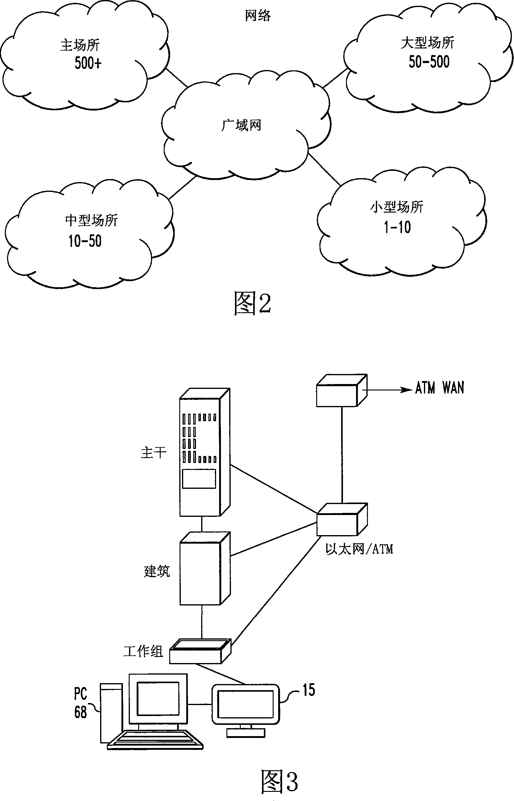 Conference layout control and control protocol