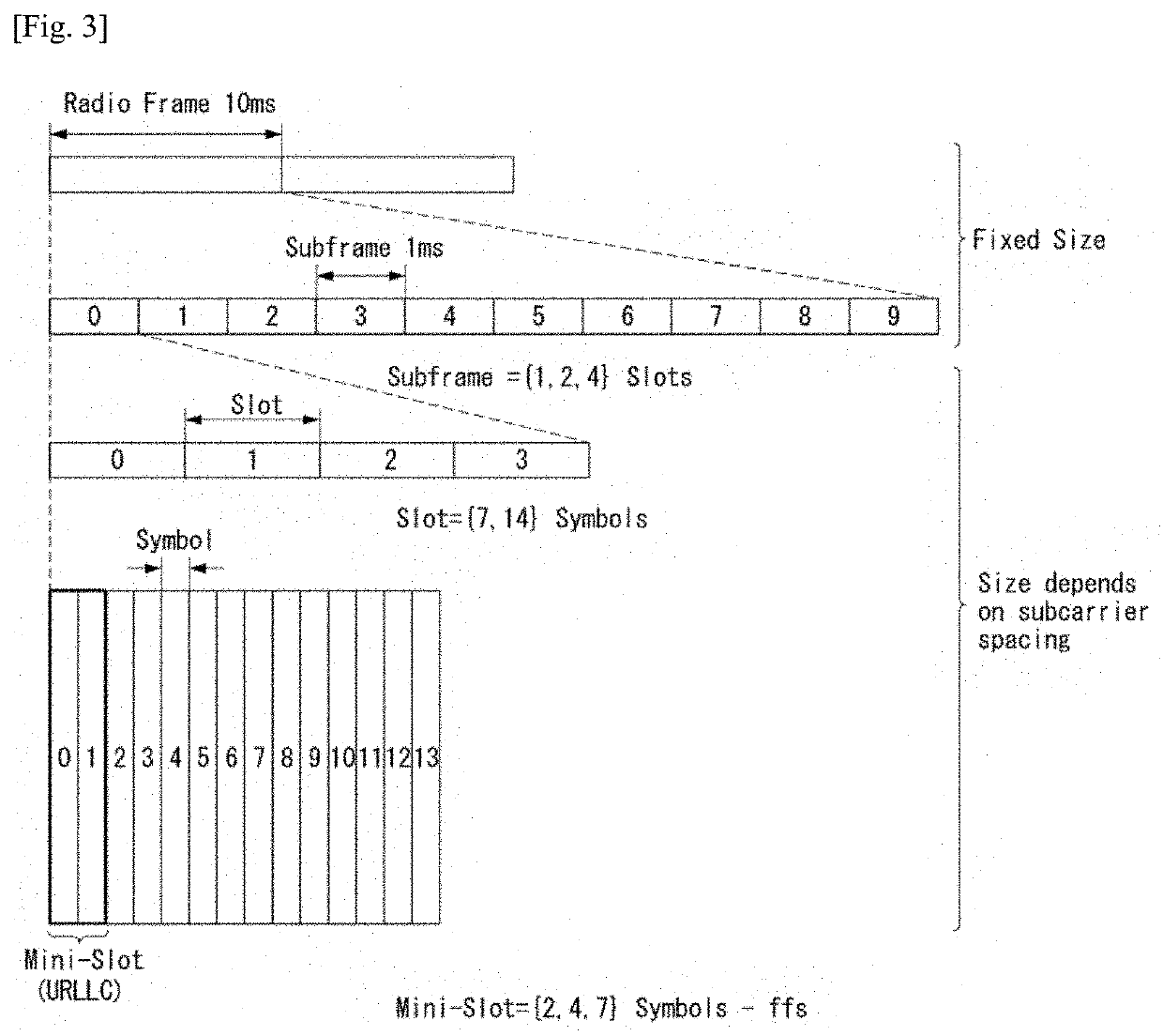 Method for performing beam-related reporting in wireless communication system and apparatus therefor