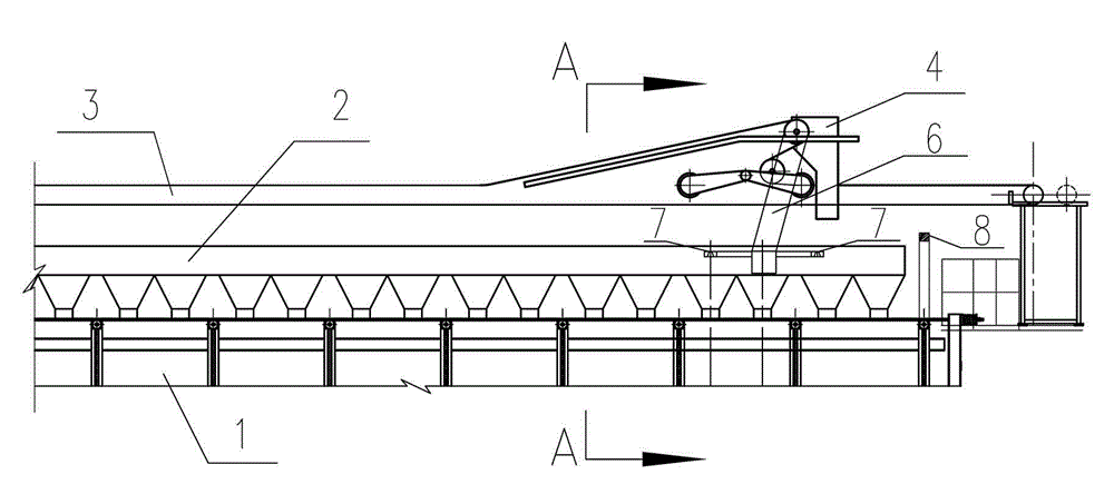 Automatic feeding system and method