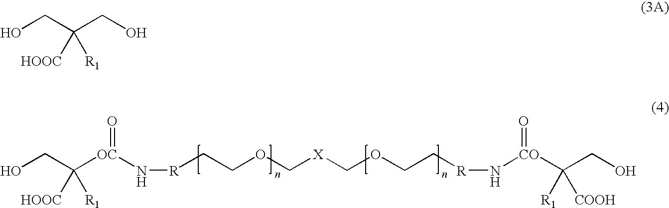 Water dispersible, hydroxyl-terminated, fluorinated polyurethanes and method of preparing the same