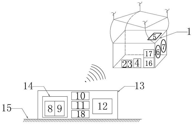 Deicing wind power blade heating system detection device and method