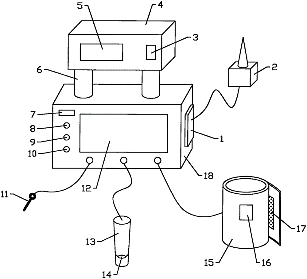 Multifunctional cardiovascular system analysis and detection equipment