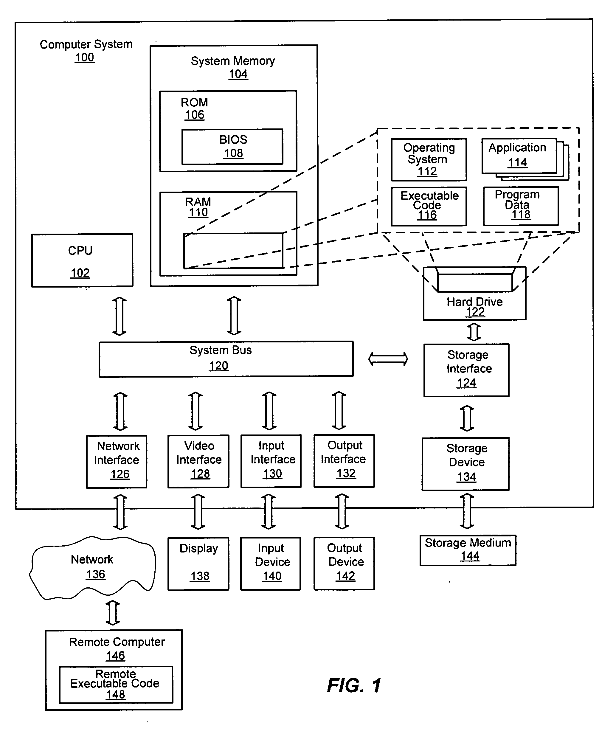 System and method for matching objects belonging to hierarchies