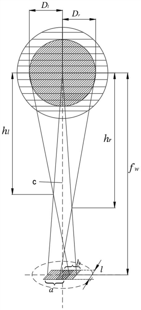 Reflection-type homogenizing mirror for generating flat-top-like rectangular light spots and homogenizing system