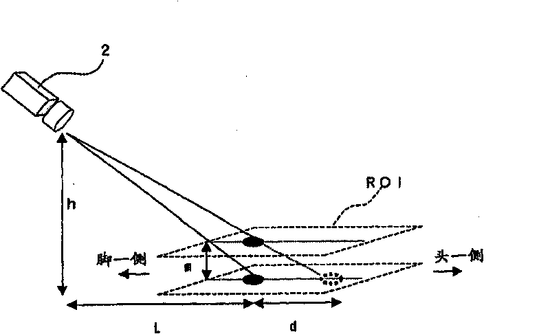 Respiration monitoring device, respiration monitoring system, medical treatment system, respiration monitoring method, and respiration monitoring program